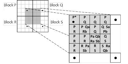 图37