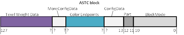 图40